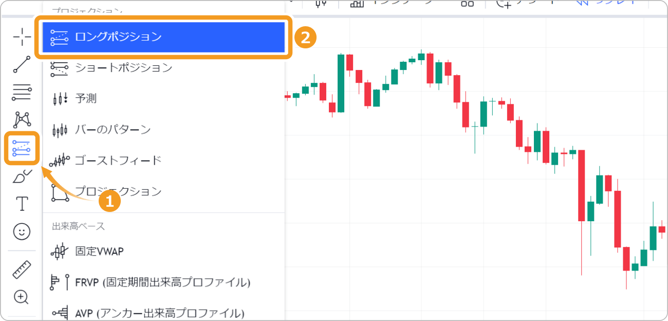 ロングポジション