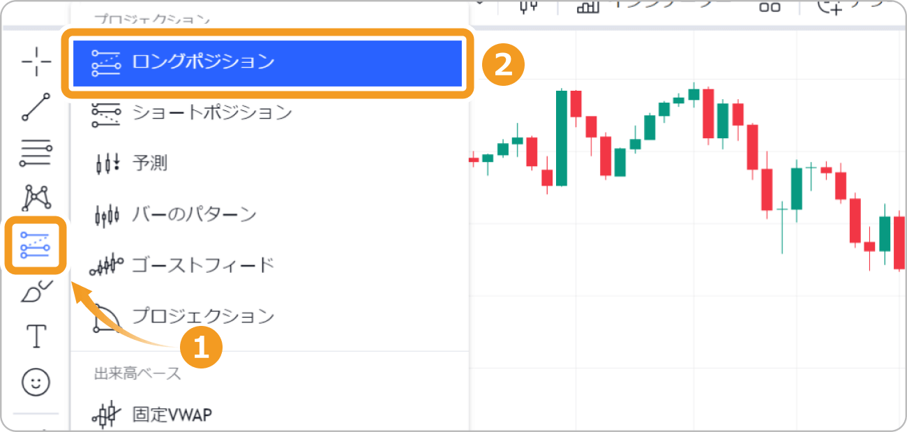 ロングポジション