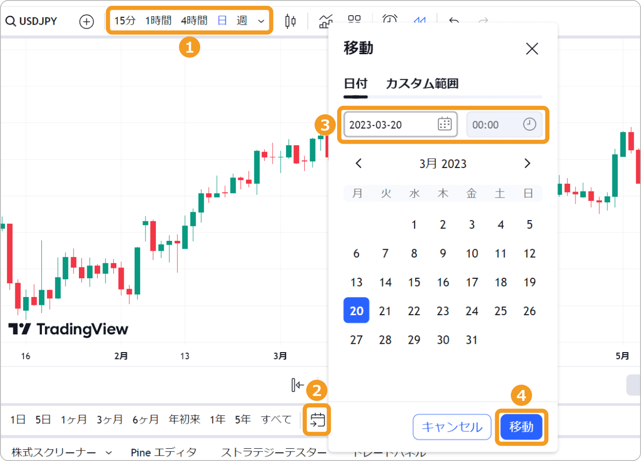 検証期間を設定
