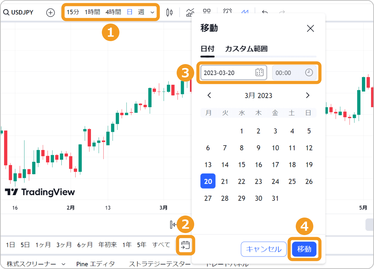 検証期間を設定