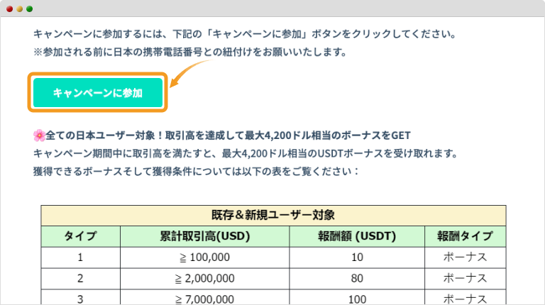 スペシャルキャンペーンのキャンペーンページ