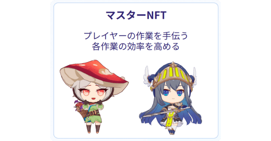 マスターNFT