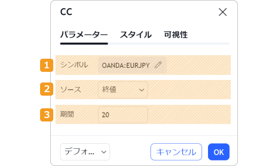 TradingViewのCC設定画面