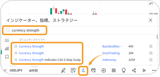 TradingViewスマホで通貨強弱インジケーターを検索