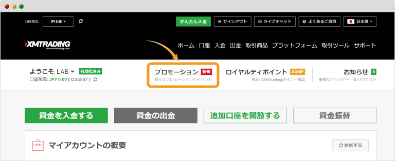 XMTrading春のラキドロ選択画面