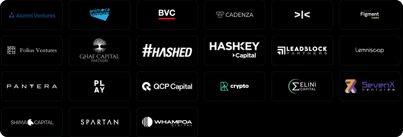 仮想通貨MNTの価格チャート