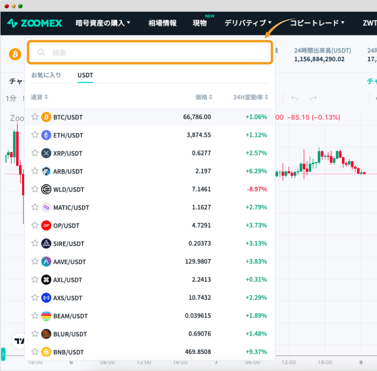 Zoomexの現物取引画面
