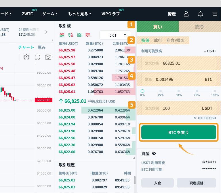 指値での注文画面