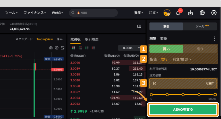Bybitで成行でAEVOを購入する方法