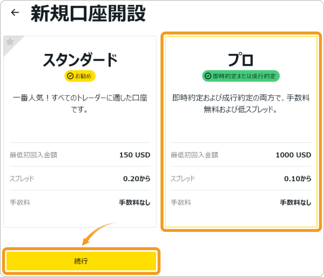 Exnessプロ口座を選択