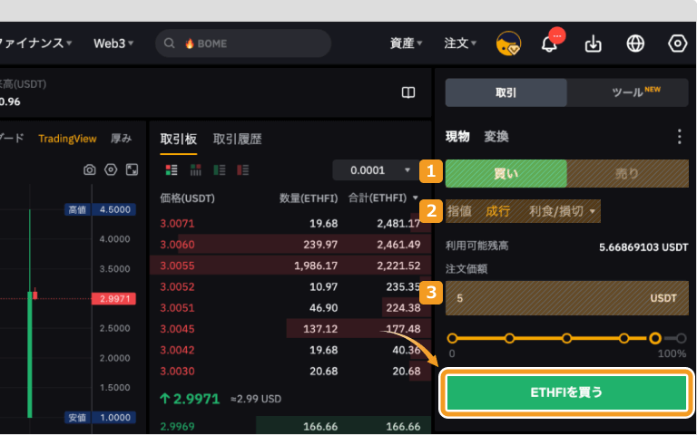 Bybitで成行でETHFIを購入する方法