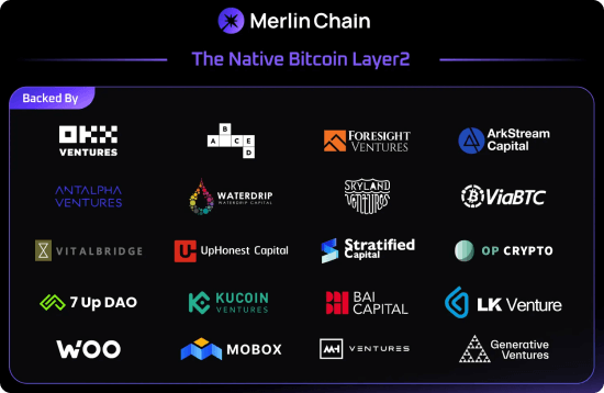 Merlin Chainに投資するVC