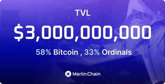 Merlin ChainのTVL