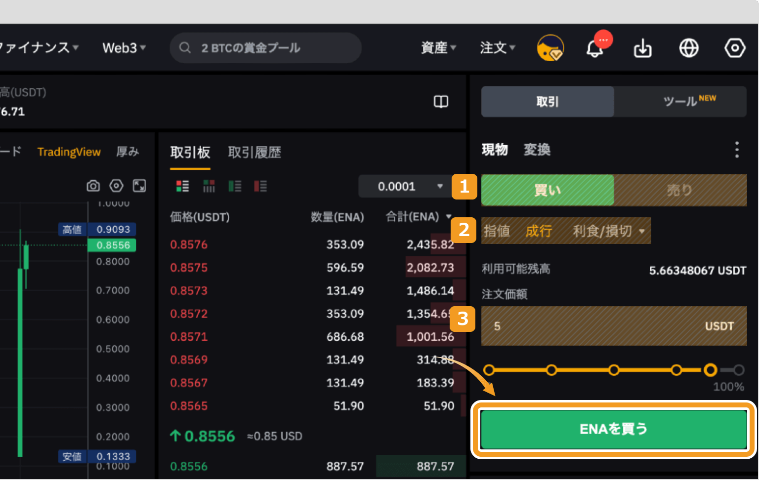 Bybitで成行でENAを購入する方法