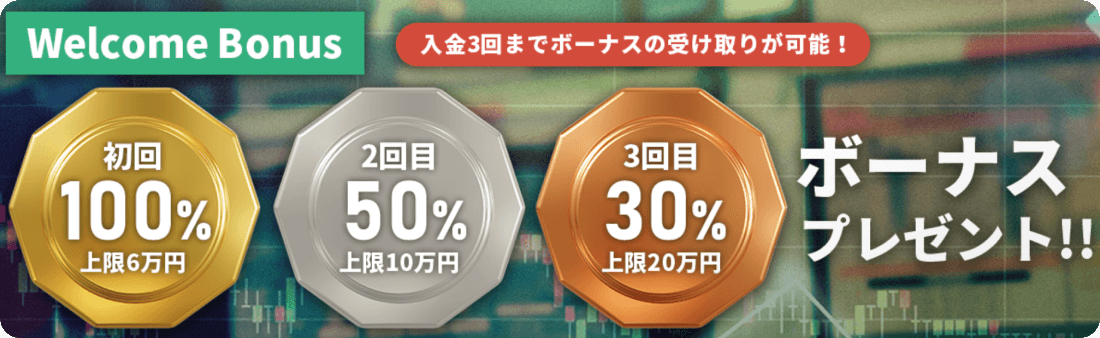 IS6FXウェルカムボーナス