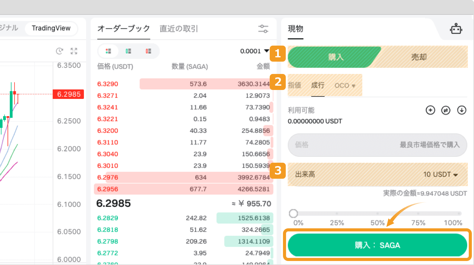Bitgetで成行でSAGAを購入する方法