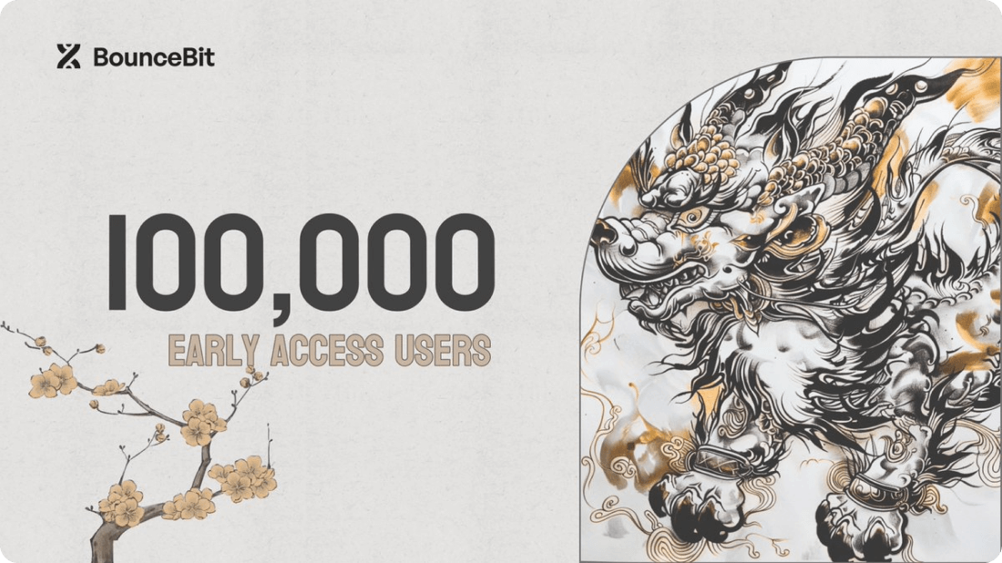 アーリーアクセス10万人を達成