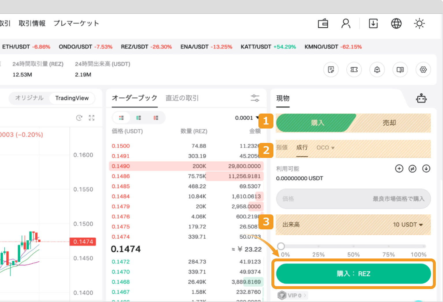 Bitgetで成行でREZを購入する方法