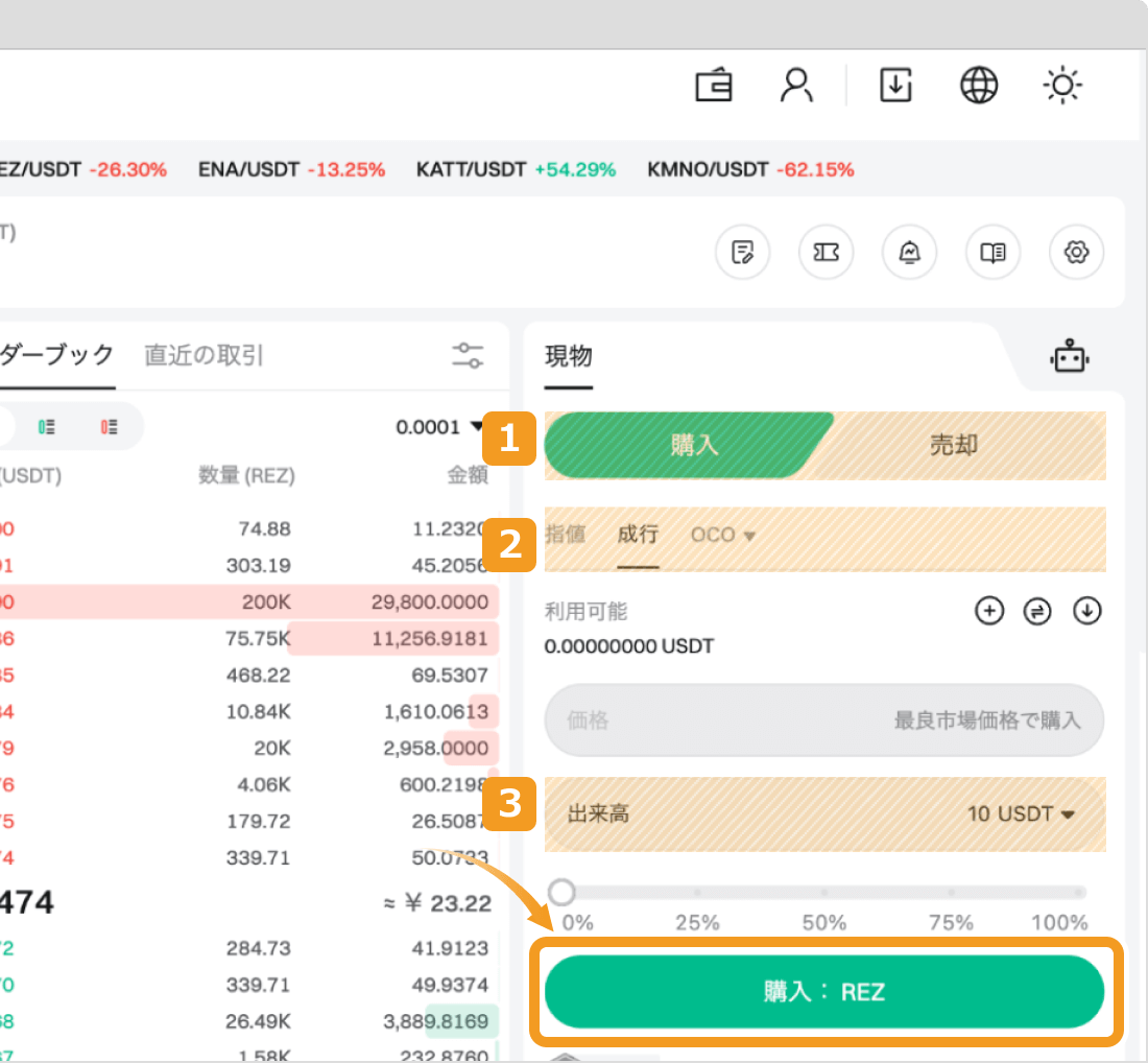 Bitgetで成行でREZを購入する方法