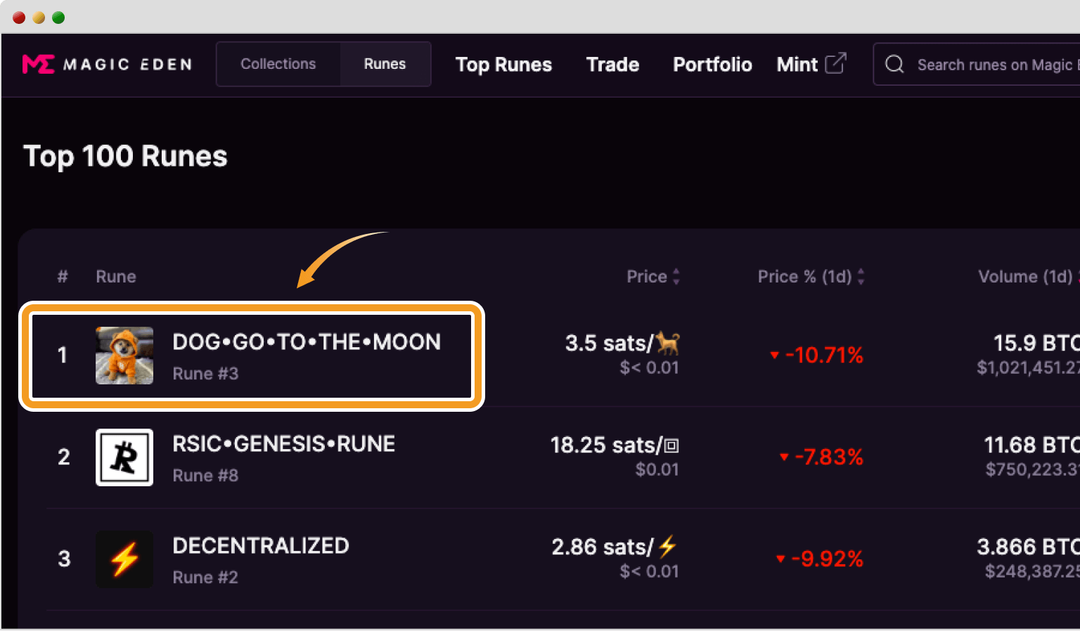 Runesの銘柄選択画面