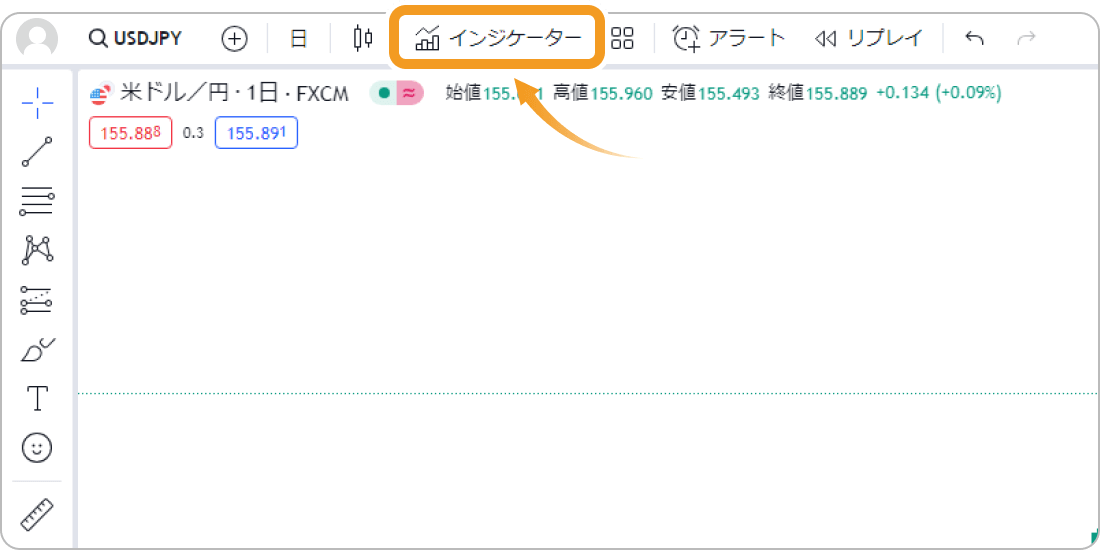 TradingViewのインジケーターをクリック