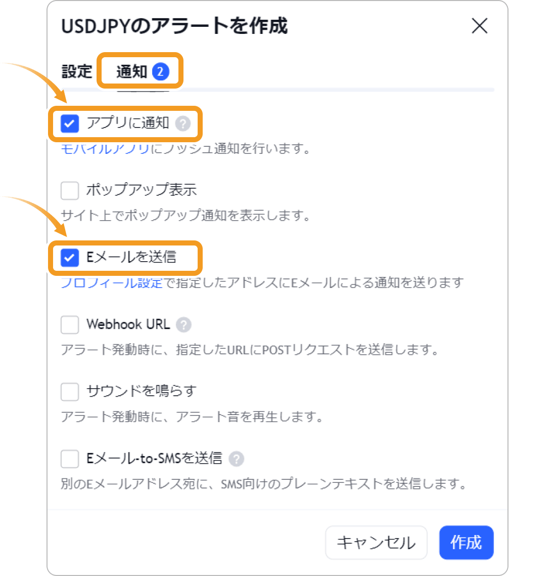 TradingViewアラートの通知設定