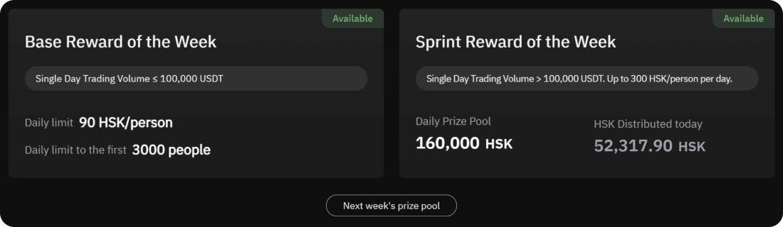 Trade to Earnの報酬上限額