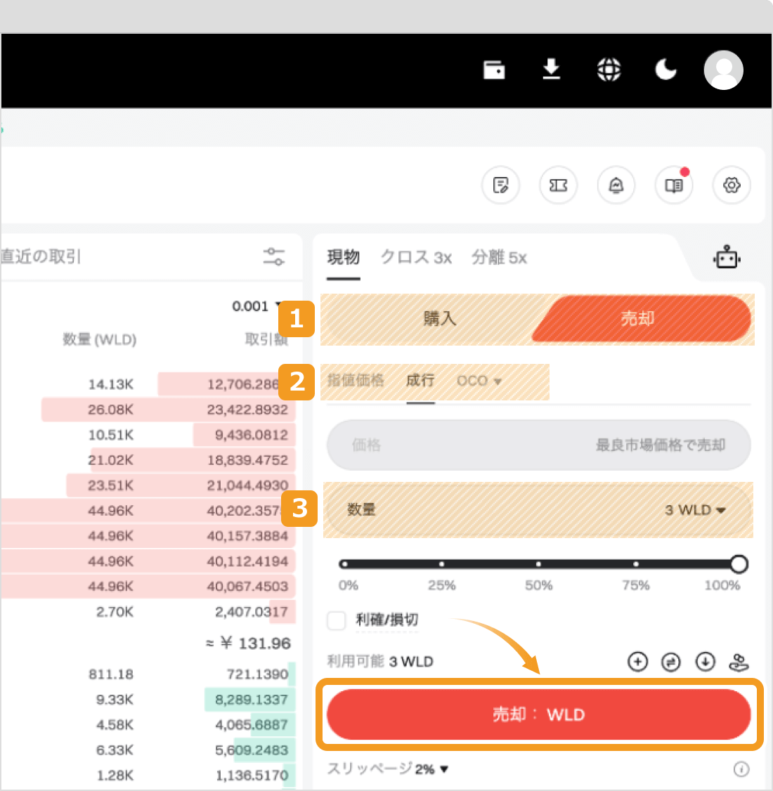 WLDの取引画面