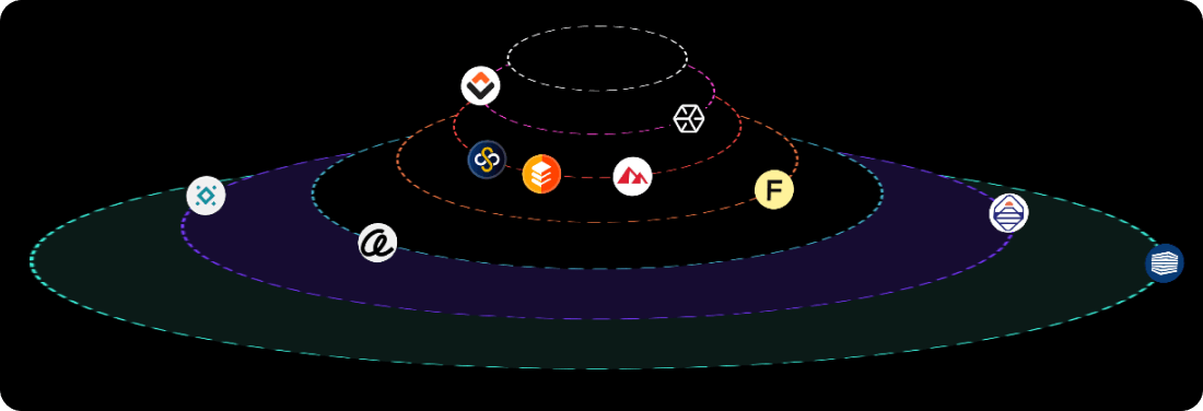 Symbioticのセキュリティ共有のイメージ図