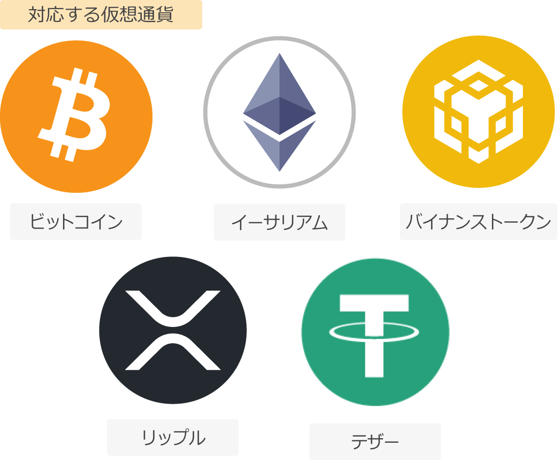 対応仮想通貨