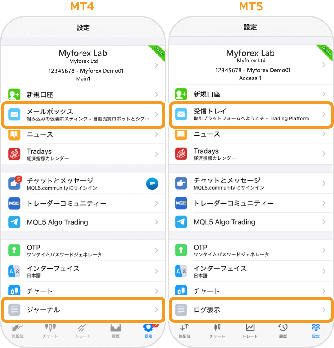 気配値画面の違い