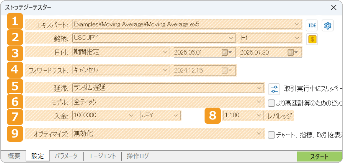 MT5のストラテジーテスター設定画面