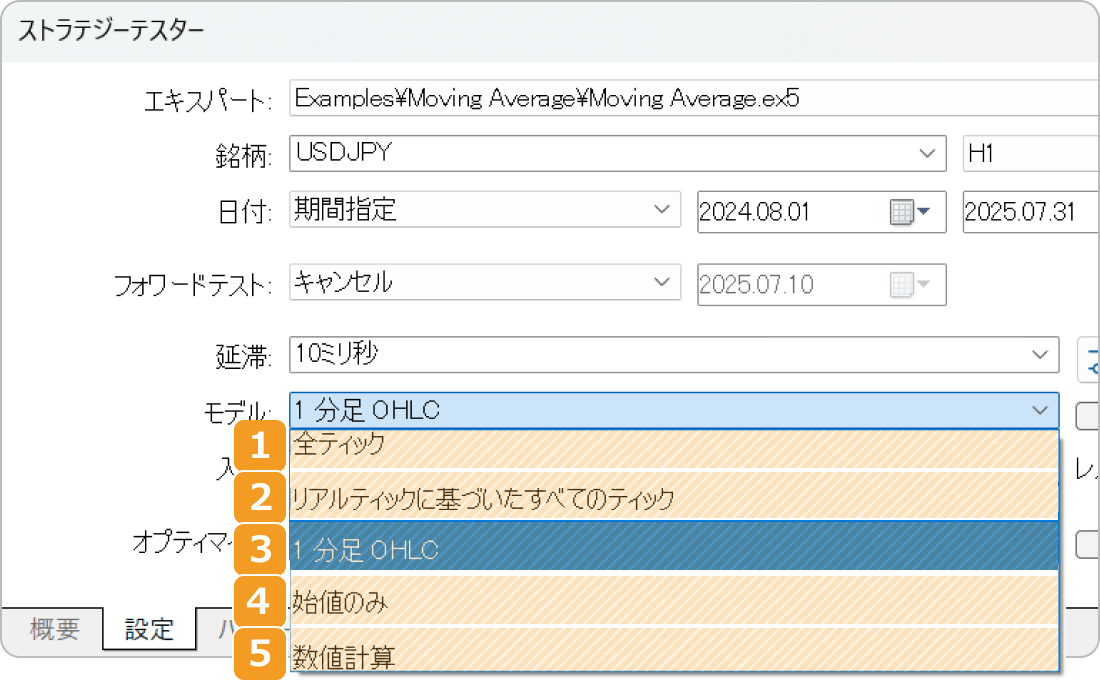 MT5のストラテジーテスターの設定画面（モデル選択）