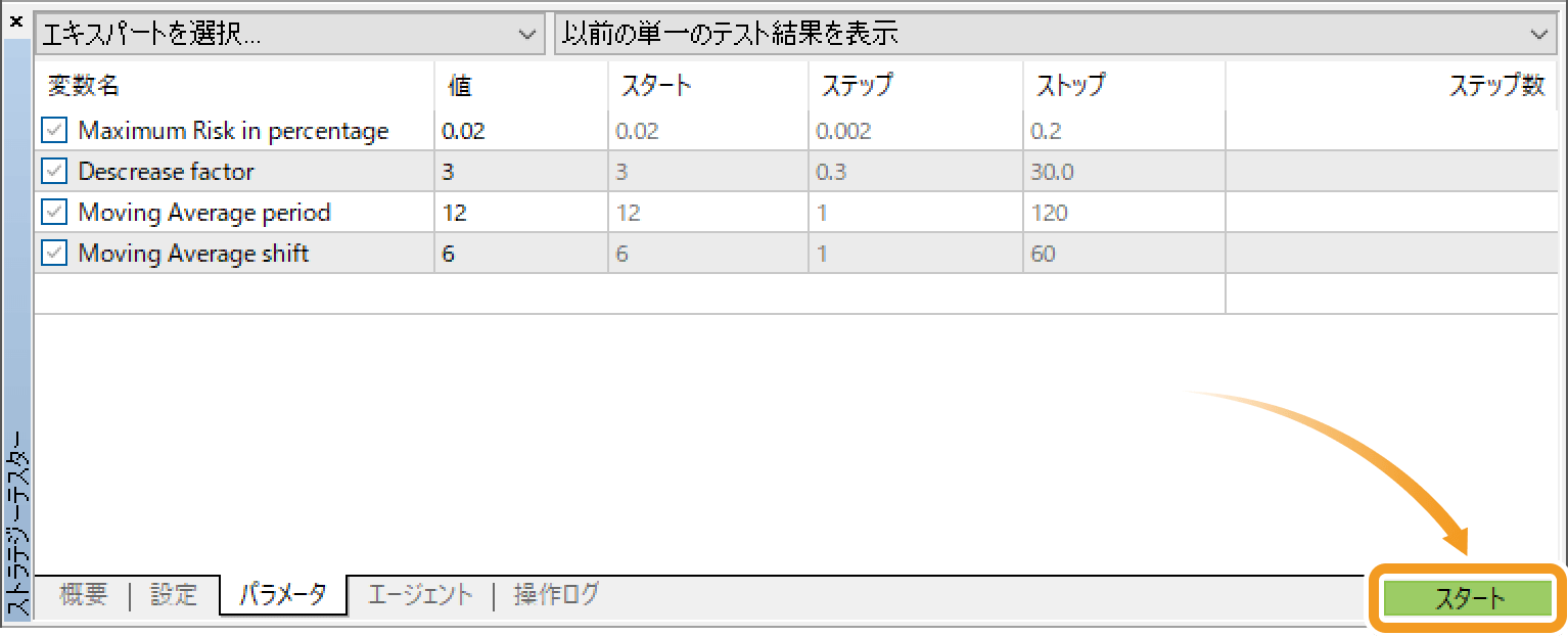 MT5のストラテジーテスター画面（スタート）