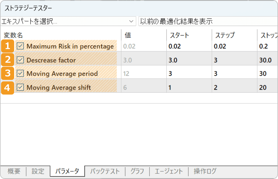 MT5のストラテジーテスターのパラメータ画面（初期）