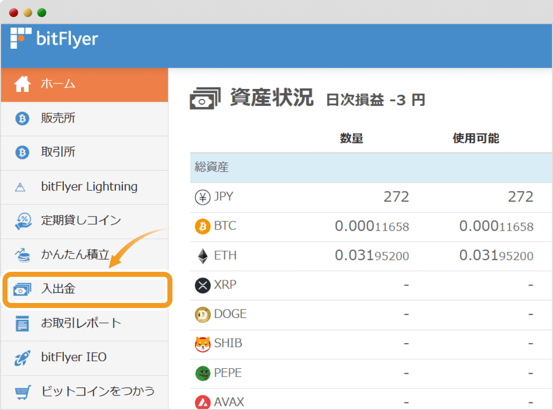 ビットフライヤーのトップ画面（PC）