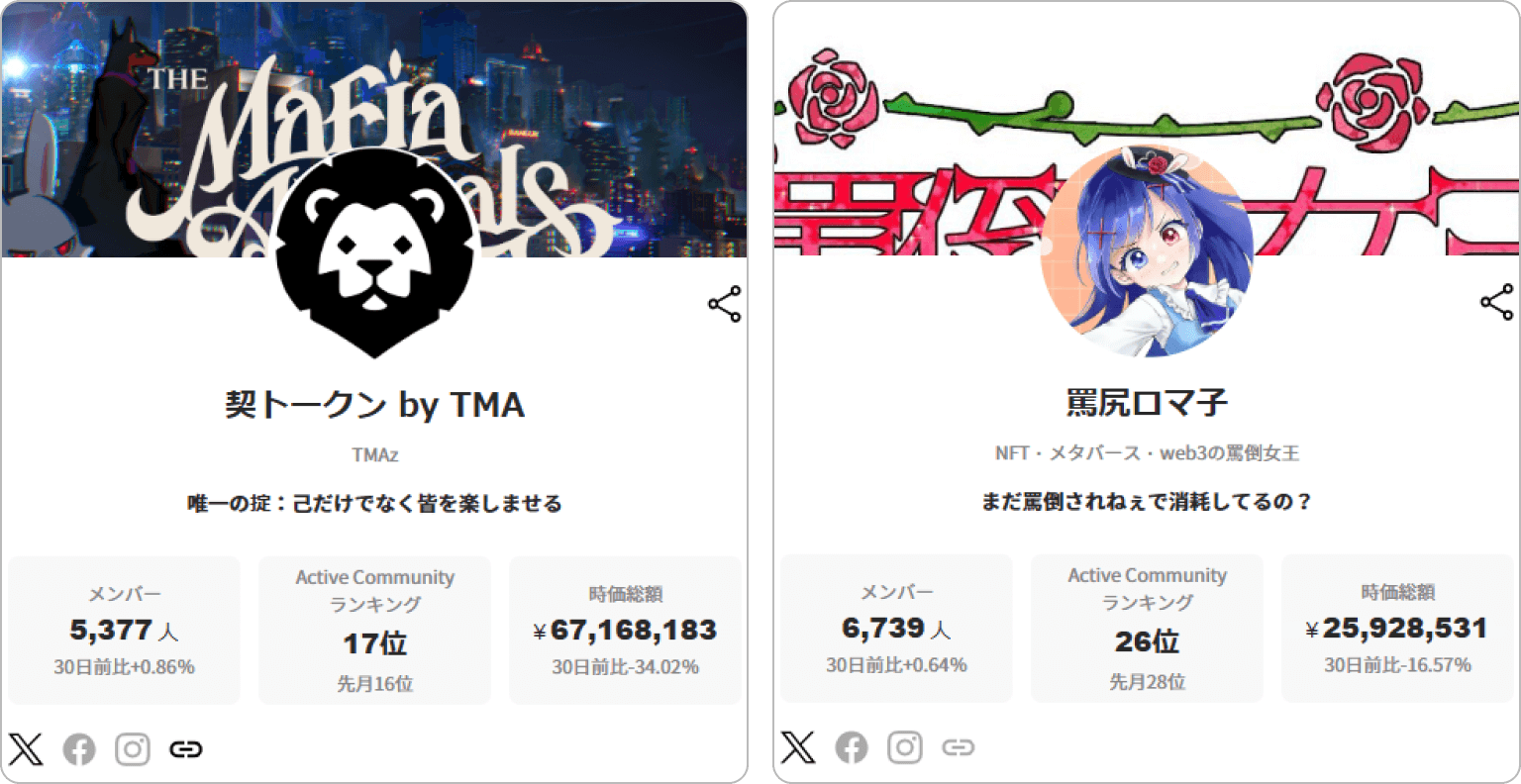 契トークン 罵トークン