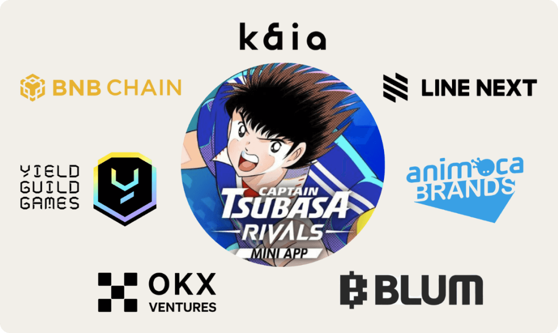 キャプテン翼-RIVALS- Mini Appのパートナー