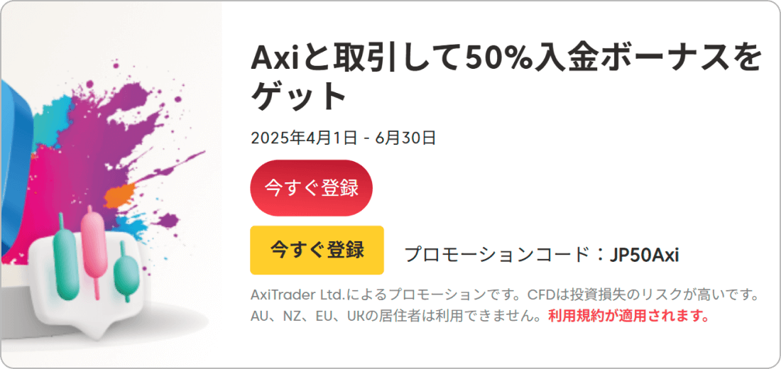 Axi入金ボーナス