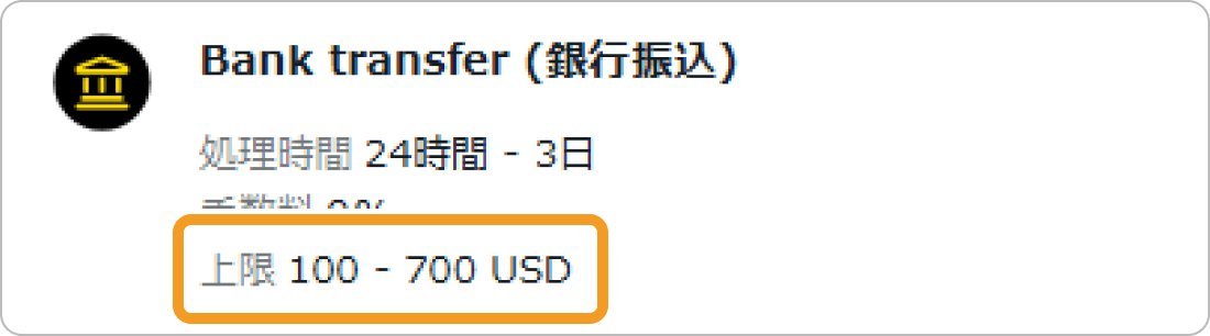 ExnessのBankTransfer