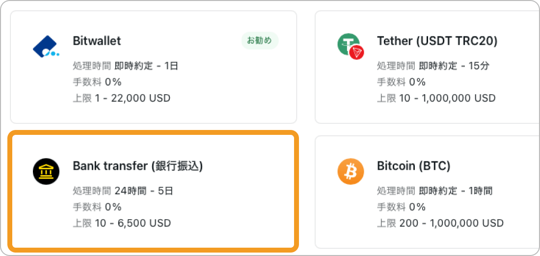 Exness銀行振込で入金