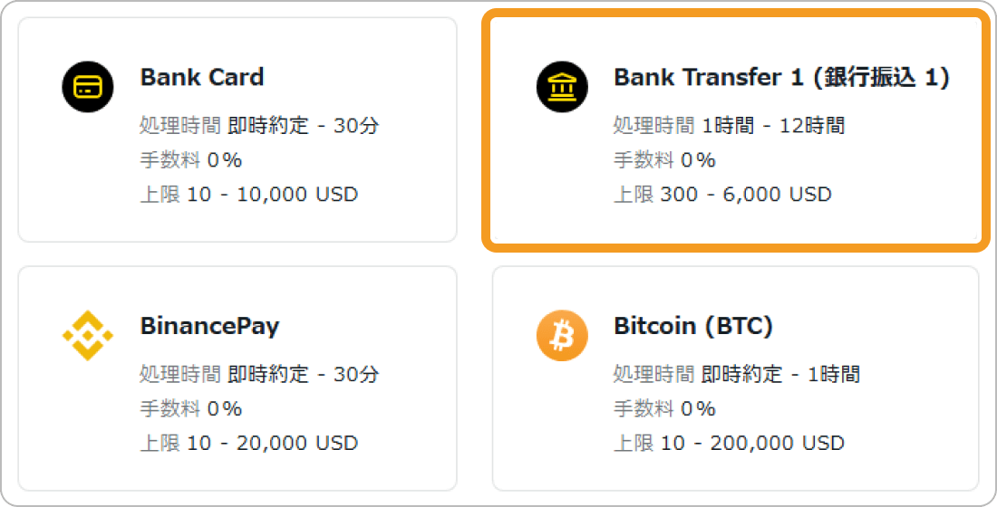 Exness銀行振込で入金