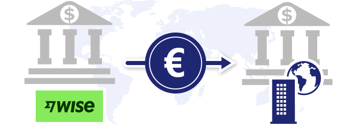 海外送金のWise仕組み