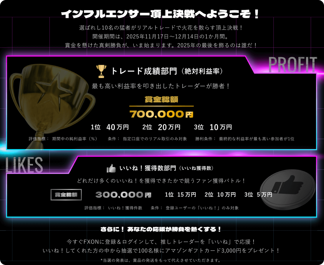 インフルエンサー頂上決戦の賞金