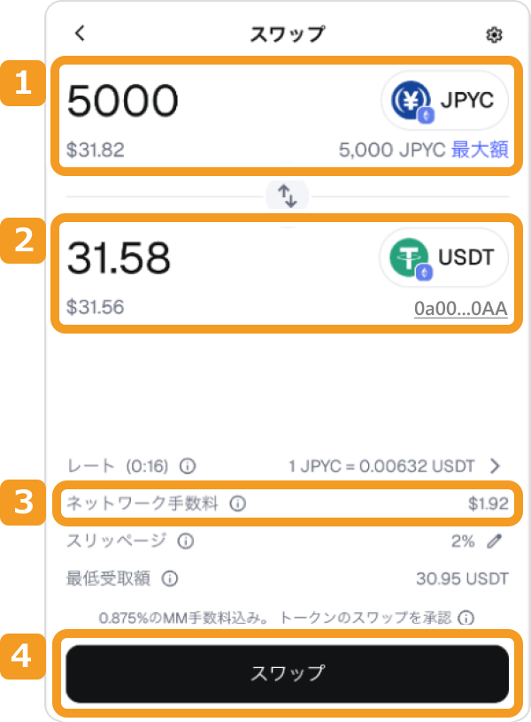 メタマスクのスワップ画面