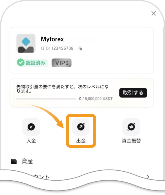 Bitgetのアカウントページ