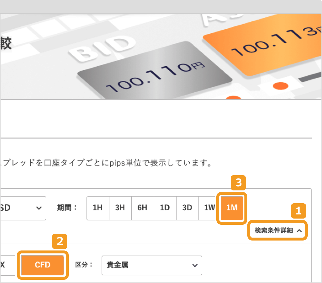 リアルタイム スプレッド比較の条件設定画面