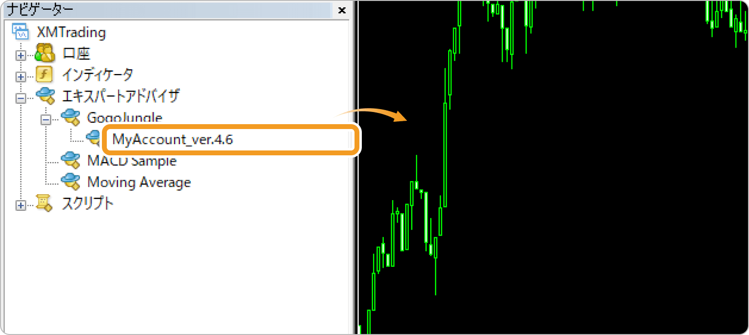 チャートにドラッグ&ドロップ