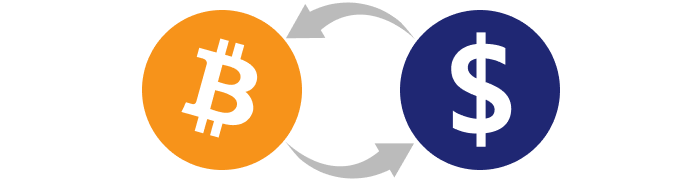 仮想通貨・法定通貨を交換