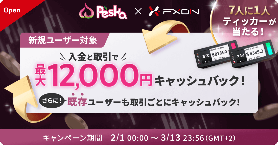 Peskaキャッシュバックキャンペーン